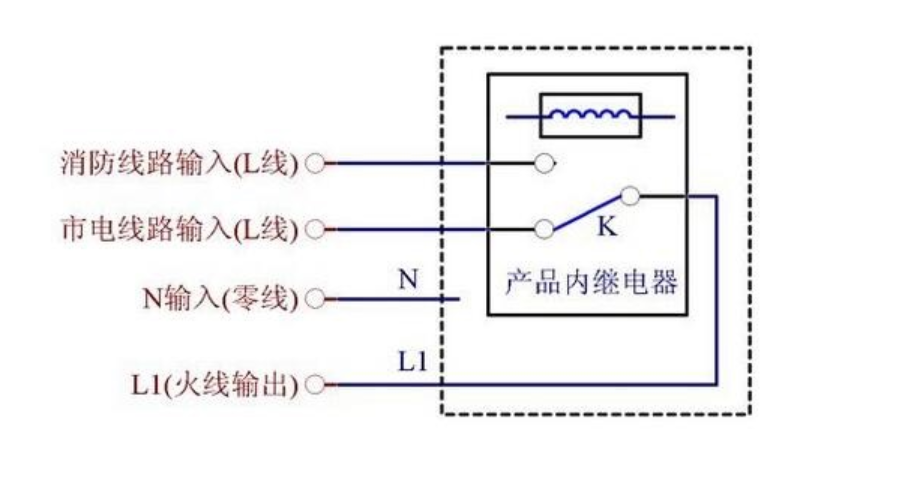 消防流量開關(guān)